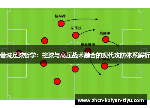 曼城足球哲学：控球与高压战术融合的现代攻防体系解析