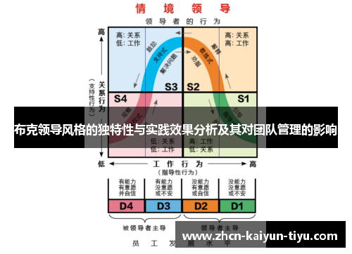 布克领导风格的独特性与实践效果分析及其对团队管理的影响