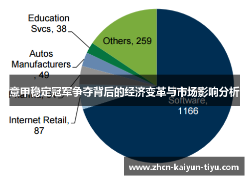 意甲稳定冠军争夺背后的经济变革与市场影响分析