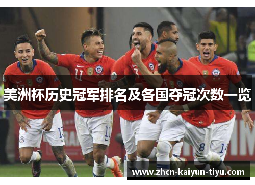 美洲杯历史冠军排名及各国夺冠次数一览