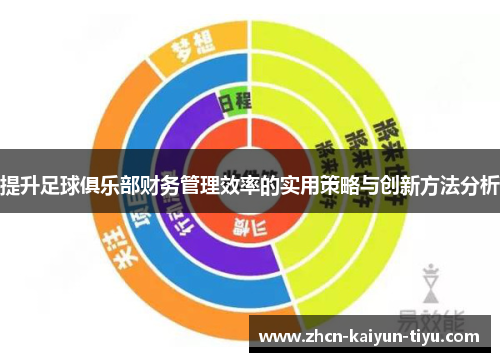 提升足球俱乐部财务管理效率的实用策略与创新方法分析
