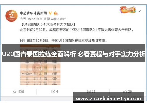 U20国青泰国拉练全面解析 必看赛程与对手实力分析