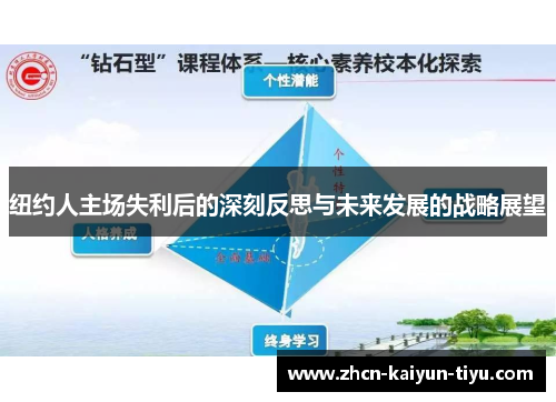 纽约人主场失利后的深刻反思与未来发展的战略展望