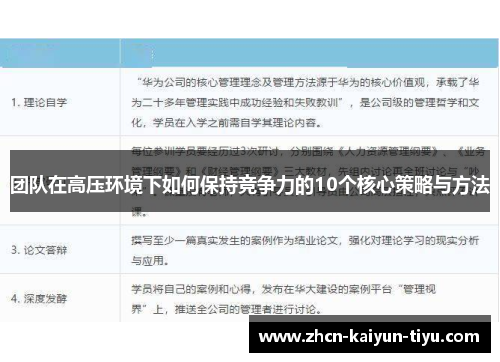 团队在高压环境下如何保持竞争力的10个核心策略与方法